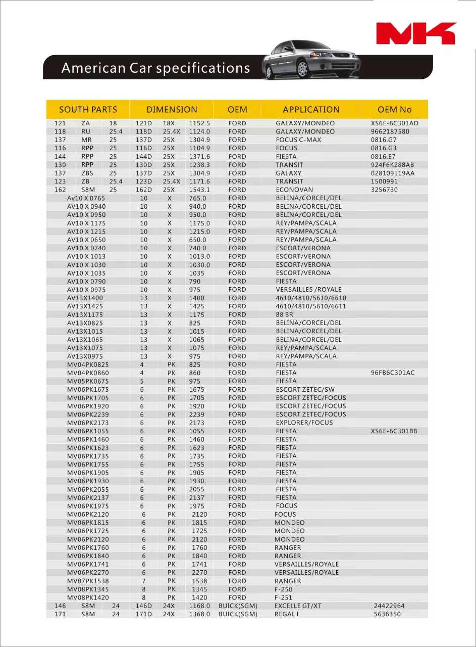 American Car Specificafions